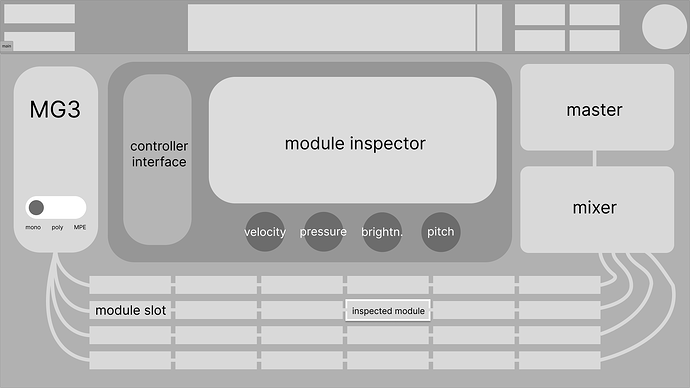 ui mockup mg3