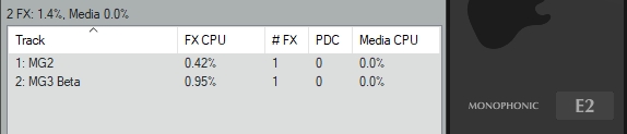 MG3 vs MG2 CPU